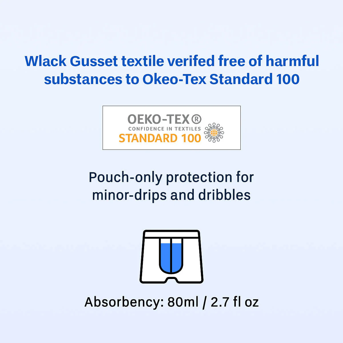 Bladder Leak Underwear for Men Incontinence - M71 - Image 5